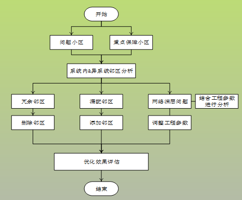 鉴黑担保网(中国)担保官网
