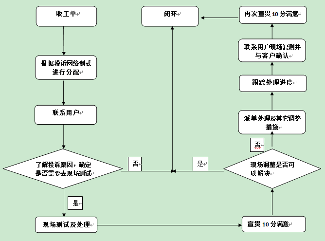 鉴黑担保网(中国)担保官网
