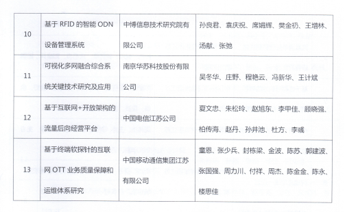 f_63ddfc905aaa9a415ef32afa1c2ba07e 鉴黑担保网(中国)担保官网