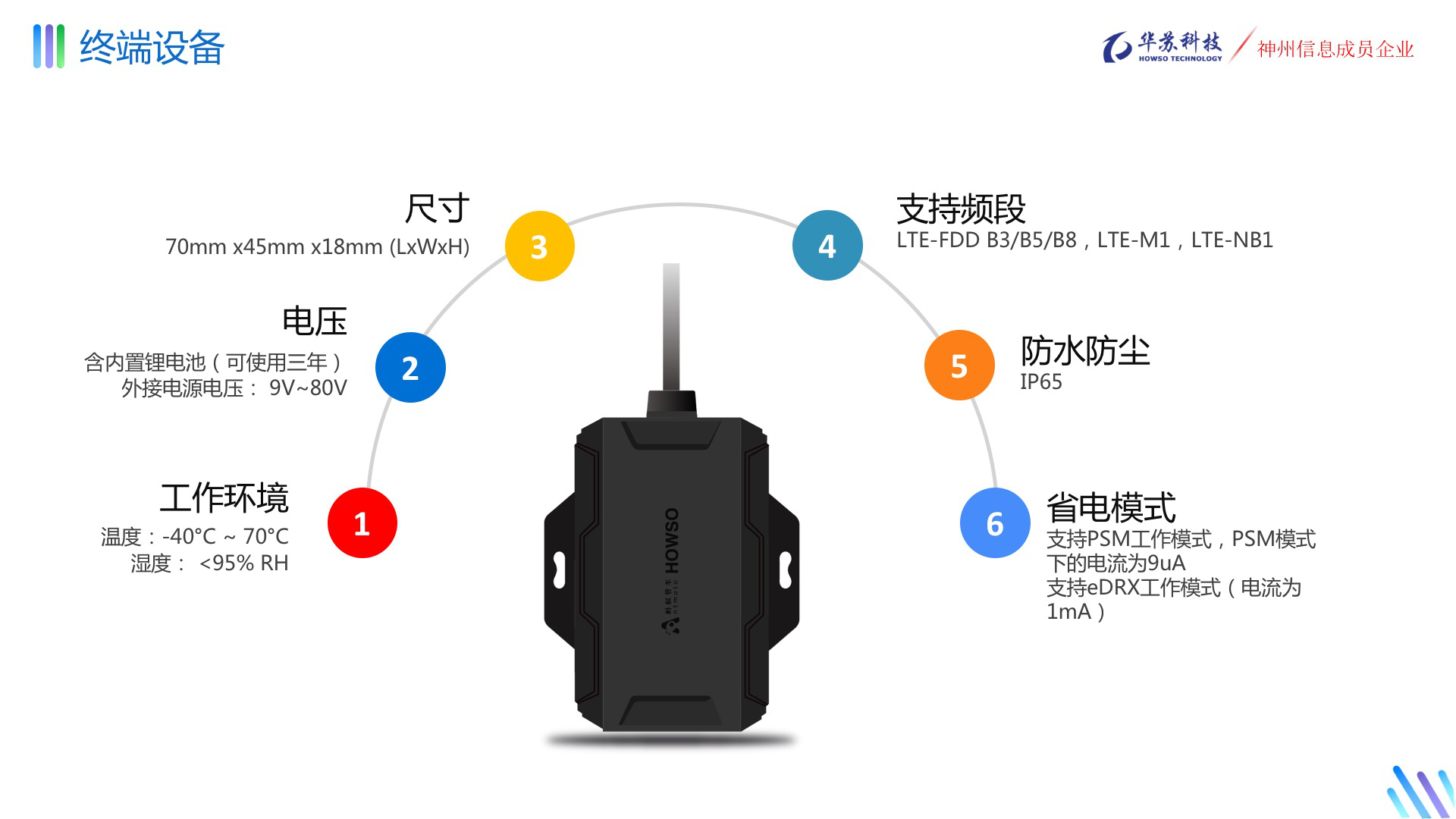 鉴黑担保网(中国)担保官网