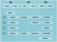 鉴黑担保网(中国)担保官网