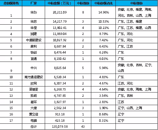 f_12eab345e5971a0922237ebea02a7af7 鉴黑担保网(中国)担保官网