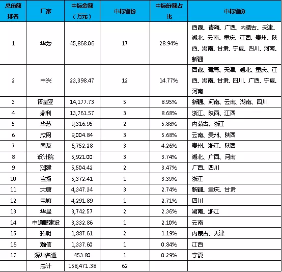 f_47f250db6338891db8244d16c448b58d 鉴黑担保网(中国)担保官网