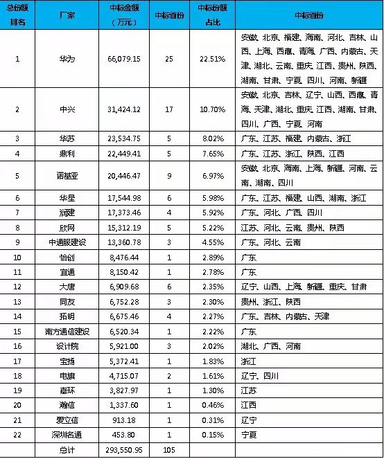 f_ed62913734ddf2effe7ca25c3e23598e 鉴黑担保网(中国)担保官网