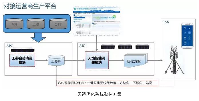 鉴黑担保网(中国)担保官网