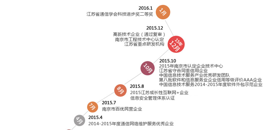 鉴黑担保网(中国)担保官网