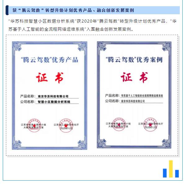 鉴黑担保网(中国)担保官网