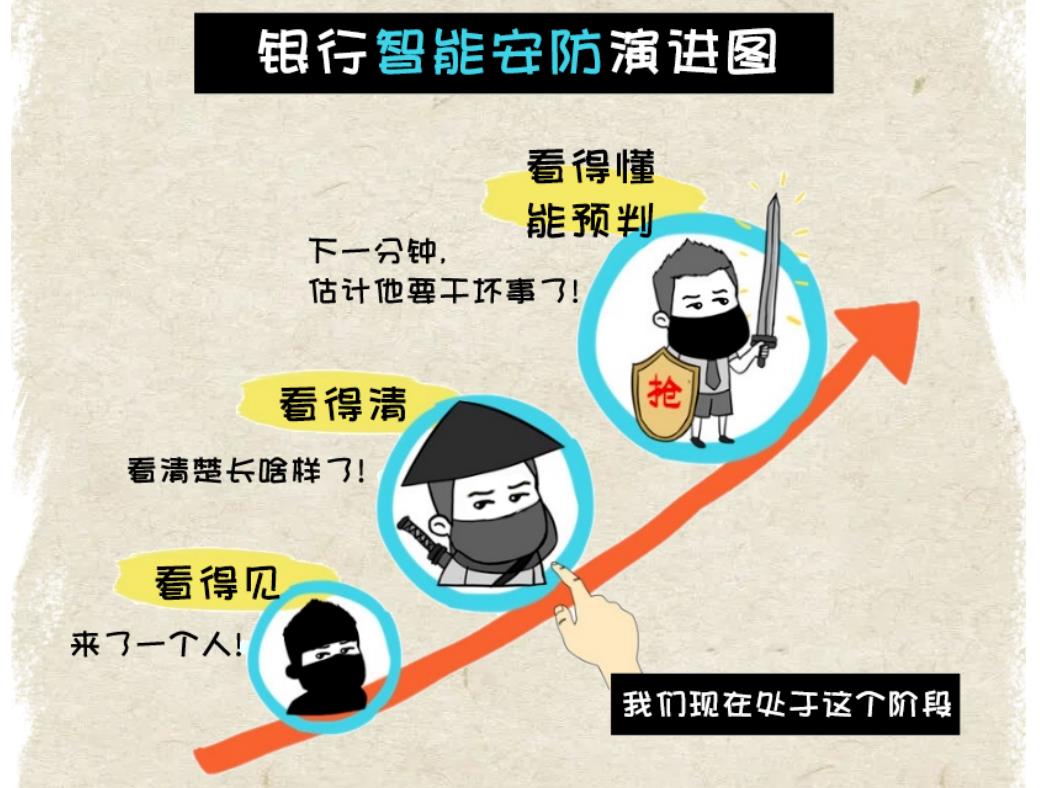 鉴黑担保网(中国)担保官网