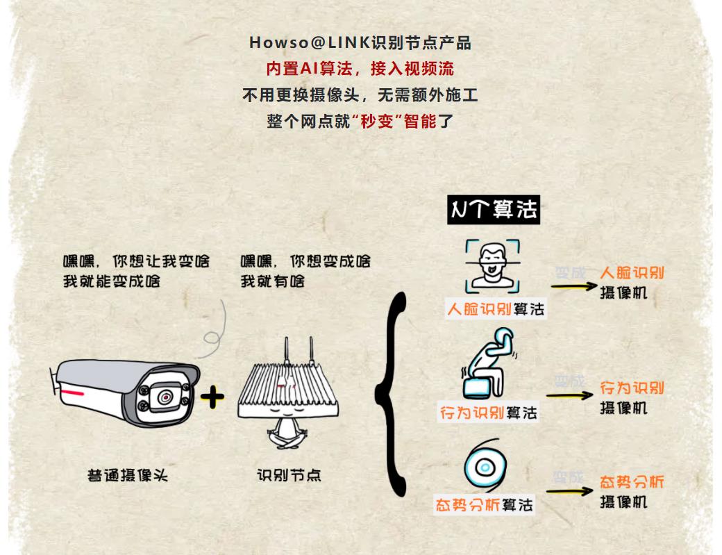 鉴黑担保网(中国)担保官网