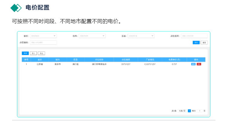 鉴黑担保网(中国)担保官网