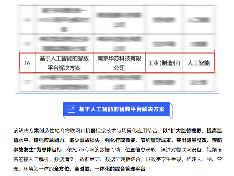 f_821ede14c300399371866695ece0e54b 鉴黑担ä¿ç½‘(ä¸å›½)æ‹…ä¿å®˜ç½‘