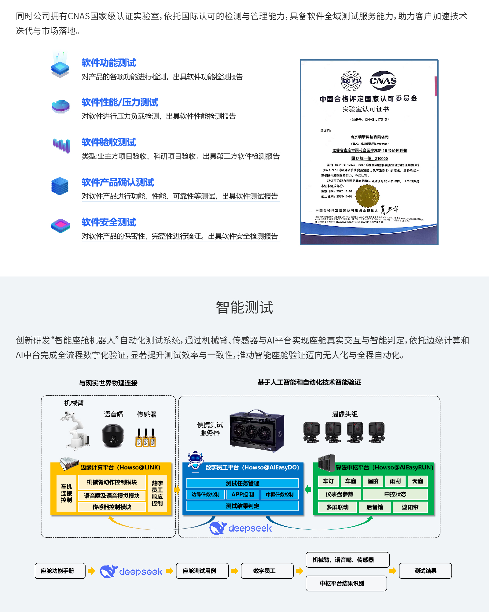 鉴黑担保网(中国)担保官网